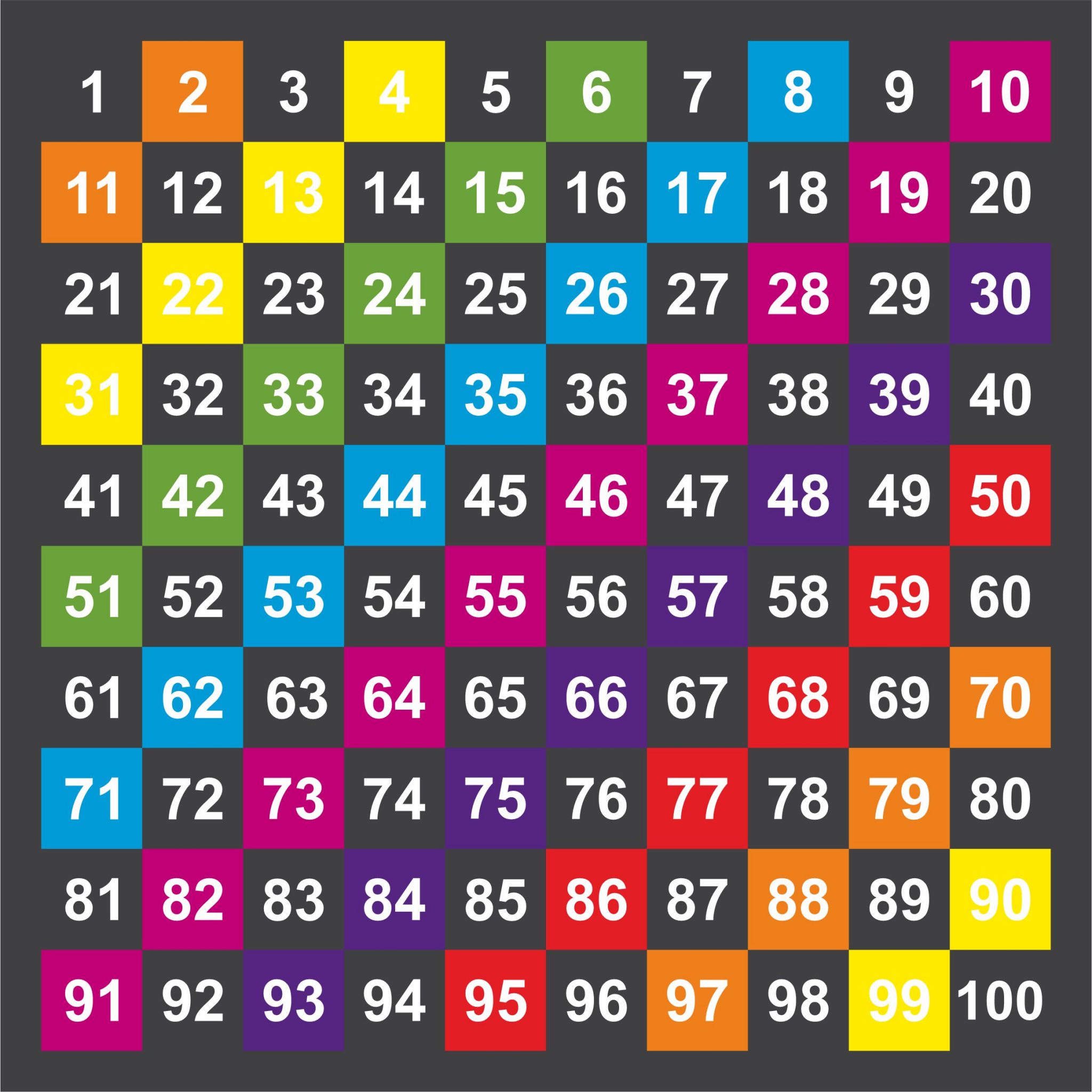 Numbers & Grids - IQ Play