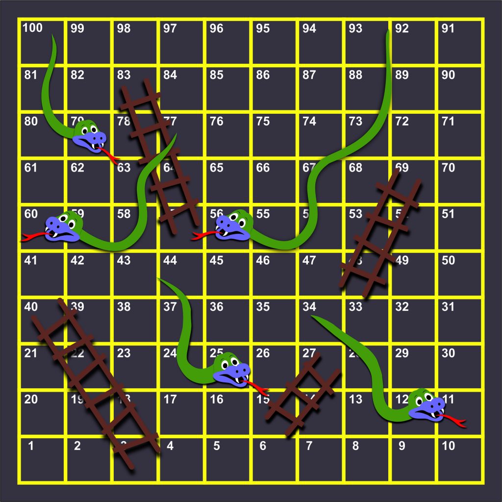 1-100 Snakes and Ladders Outline - IQ Play